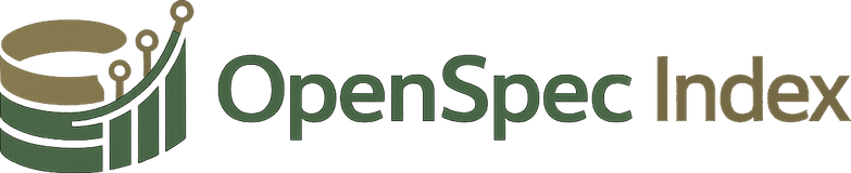 OpenSpec Index